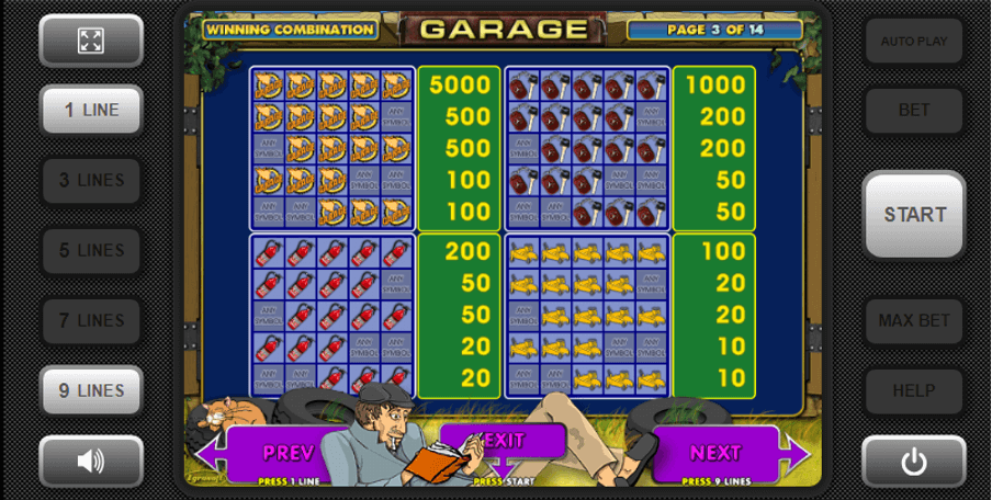 Pantalla de la tabla de pagos del juego de tragaperras Garage, mostrando diferentes combinaciones ganadoras de símbolos y sus respectivos valores en créditos, con botones de navegación en la parte inferior.